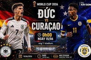 Nhận định, dự đoán tỷ số Đức vs Curacao (0h00 ngày 15/06), bảng E World Cup 2026