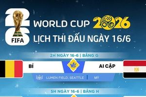 Lịch thi đấu World Cup 2026 ngày 16-6