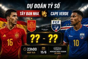 Nhận định, dự đoán tỷ số Tây Ban Nha vs Cape Verde - Bảng H World Cup 2026 ngày 15/6