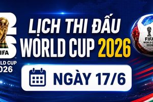 Lịch thi đấu World Cup ngày 17/6: Pháp, Argentina xuất trận