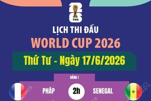 Lịch thi đấu World Cup 2026 ngày 17/6