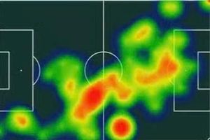 Bản đồ nhiệt của Messi gây choáng