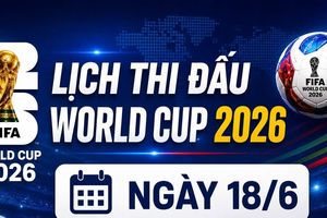 Lịch thi đấu World Cup ngày 18/6: Bồ Đào Nha ra quân, Anh đụng độ Croatia