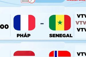 Lịch thi đấu World Cup 2026 hôm nay (17-6): Pháp, Argentina ra quân