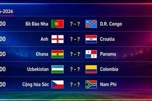 Lịch thi đấu World Cup 2026 ngày 18/6: Đại chiến Anh-Croatia, Ronaldo xuất trận