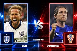 Nhận định, dự đoán kết quả Anh vs Croatia, bảng L World Cup 2026