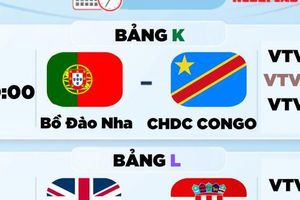 Lịch thi đấu World Cup 2026 hôm nay (18-6): Bồ Đào Nha ra quân, Anh đấu Croatia