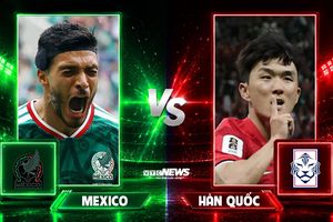 Nhận định, dự đoán tỷ số Mexico vs Hàn Quốc: Tranh ngôi đầu bảng