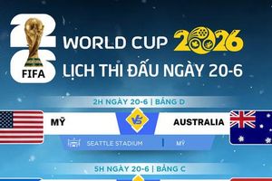 Lịch thi đấu World Cup 2026 ngày 20-6
