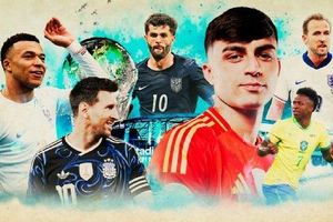 Điểm mặt ứng cử viên vô địch World Cup 2026