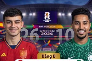 Nhận định Tây Ban Nha vs Saudi Arabia, 23h00 ngày 21/6: 'La Roja' đứng dậy mạnh mẽ