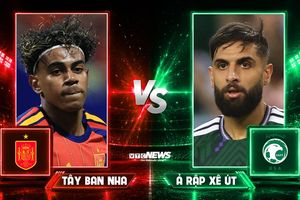 Nhận định, dự đoán tỷ số Tây Ban Nha vs Ả Rập Xê Út: Nhà vô địch EURO giải tỏa