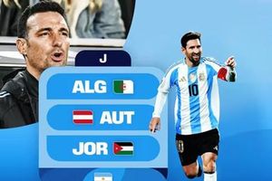 Lịch thi đấu World Cup 2026 ngày 23-6