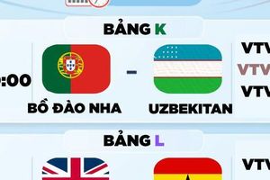 Lịch thi đấu World Cup 2026 hôm nay (24-6): Anh quyết sớm giành vé, Bồ Đào Nha gặp thử thách