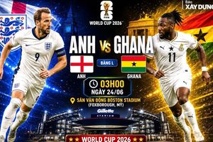 Nhận định, dự đoán tỷ số Anh vs Ghana (3h ngày 24/6), bảng L World Cup 2026