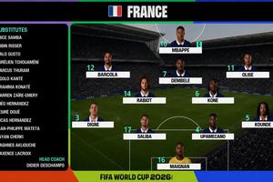 Mbappe áp sát kỷ lục của Messi, tuyển Pháp giành vé sớm vào vòng knock-out