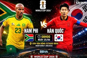 Nhận định, dự đoán tỷ số Nam Phi vs Hàn Quốc (8h ngày 25/6), bảng A World Cup 2026
