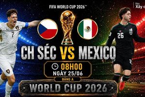 Nhận định, dự đoán tỷ số CH Séc vs Mexico (8h ngày 25/6), bảng A World Cup 2026