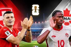Trực tiếp Thụy Sĩ vs Canada, 02h00 ngày 25/6: Kịch bản nào cho bảng B?