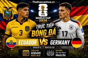 Dự đoán tỷ số trận đấu Ecuador và Đức: Khó cản cỗ xe tăng