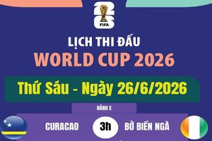 Lịch thi đấu World Cup 2026 ngày 26/6