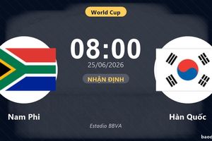 Trực tiếp Nam Phi vs Hàn Quốc: Nhận định, đội hình dự kiến