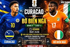 Nhận định, dự đoán tỷ số Curacao vs Bờ Biển Ngà (3h ngày 26/6), bảng E World Cup 2026