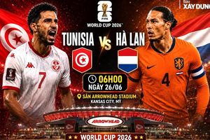 Nhận định, dự đoán tỷ số Tunisia vs Hà Lan (6h ngày 26/6), bảng F World Cup 2026