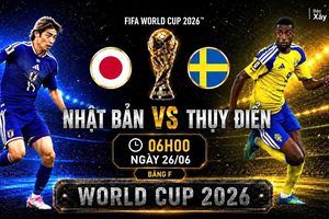 Nhận định, dự đoán tỷ số Nhật Bản vs Thụy Điển (6h ngày 26/6), bảng F World Cup 2026