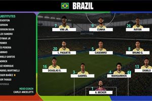 Brazil thắng đậm Scotland 3-0, Vinicius tỏa sáng đưa Selecao nhất bảng