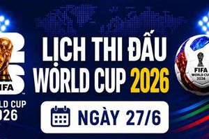 Lịch thi đấu World Cup ngày 27/6: Tây Ban Nha và Bỉ bước vào trận quyết định