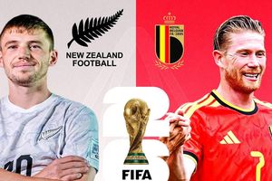 Nhận định bóng đá New Zealand vs Bỉ: Quỷ đỏ ra oai