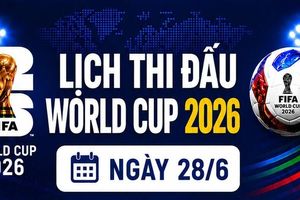 Lịch thi đấu World Cup ngày 28/6: Anh, Bồ Đào Nha và Argentina hướng tới ngôi đầu bảng