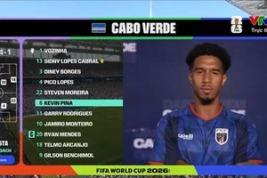 Kevin Pina và Douglas Santos được các CLB chủ quản ở RPL tán dương
