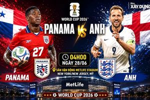 Nhận định, dự đoán tỷ số Panama vs Anh (4h ngày 28/6), bảng L World Cup 2026