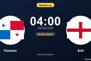 Trực tiếp Panama vs Anh: Nhận định, đội hình dự kiến