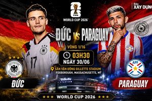 Nhận định, dự đoán tỷ số Đức vs Paraguay (3h30 ngày 30/6), vòng 1/16 World Cup 2026