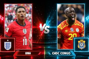 Nhận định, dự đoán tỷ số Anh vs CHDC Congo: Cảnh giác với Wissa