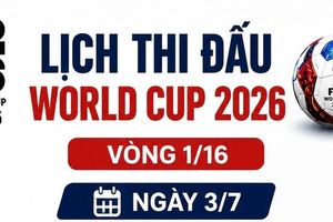 Lịch thi đấu World Cup ngày 3/7: Tây Ban Nha, Bồ Đào Nha bước vào vòng loại trực tiếp