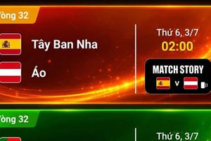 Lịch thi đấu World Cup 2026 ngày 3/7: Tây Ban Nha, Bồ Đào Nha gặp thử thách cực hạn