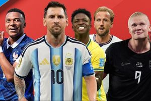Messi, Mbappé, Kane với Haaland: Ai sẽ là chủ nhân của 'Chiếc giày vàng' World Cup 2026?