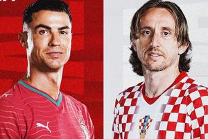 Nhận định bóng đá Bồ Đào Nha vs Croatia: Chặn đứng Ronaldo