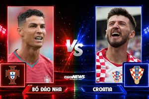 Nhận định, dự đoán tỷ số Bồ Đào Nha vs Croatia: Ronaldo phá dớp lần đầu tiên