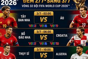 Lịch phát sóng trực tiếp FIFA World Cup 2026 ngày 3/7 trên VTV