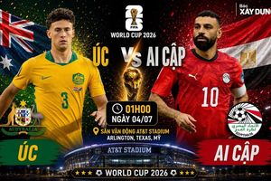 Nhận định, dự đoán tỷ số Australia vs Ai Cập (1h ngày 4/7), vòng 1/16 World Cup 2026