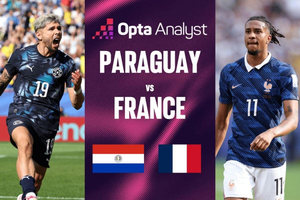 Nhận định Paraguay và Pháp: Địa chấn có lặp lại?
