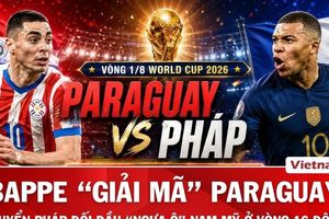 Nhận định Pháp vs Paraguay: Tiếp đà thăng hoa, Mbappe giải mã 'ngựa ô' World Cup?