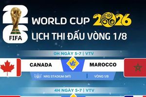 8 cặp đấu vòng 16 đội World Cup 2026