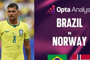Siêu máy tính dự đoán trận Brazil vs Na Uy: Cơ hội nào cho Haaland?