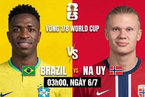 Trực tiếp Brazil vs Na Uy 0-0 (Hiệp 1): Penalty cho Brazil